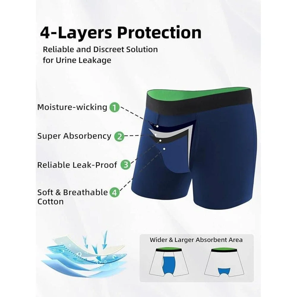 MSRP $91 TIICHOO 5 Pack Men's S Washable Incontinence Underwear Regular